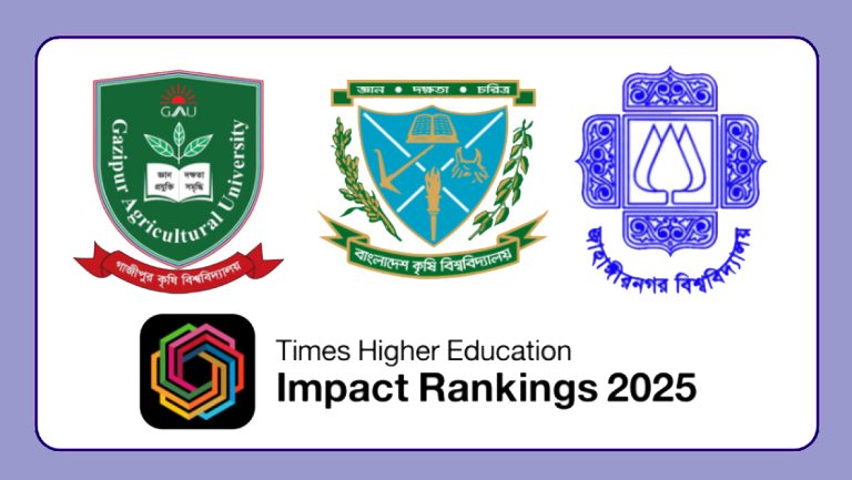 Top 8 Govt Universities in Times Higher Education Impact Ranking